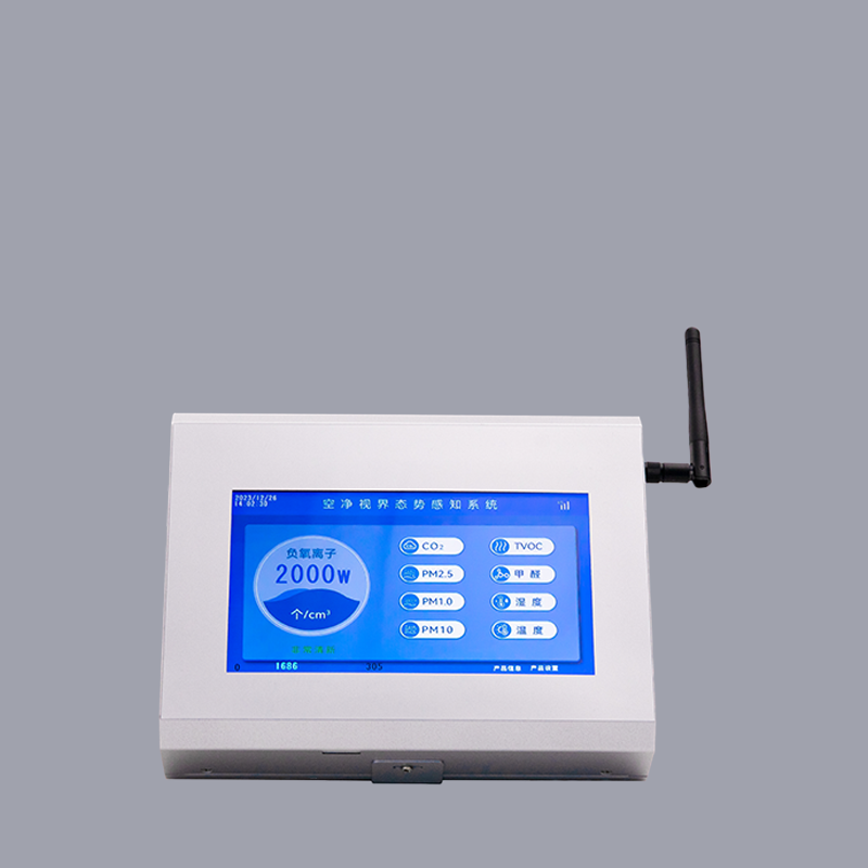 Situational awareness